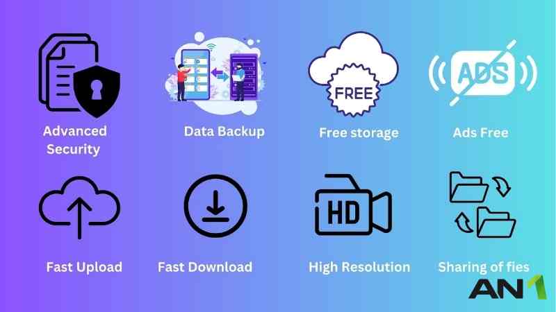 Download TeraBox MOD APK (No Ads, Premium Unlocked) v4.22.9 Manfaat Menggunakan TeraBox Premium