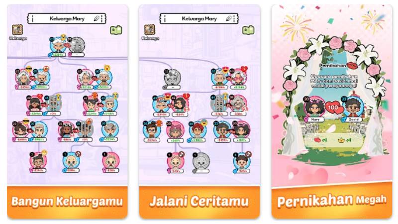 Unduh Family Go MOD APK (Unlimited Money, Upgrade) v1.4.3.27 Tips bermain Family Go